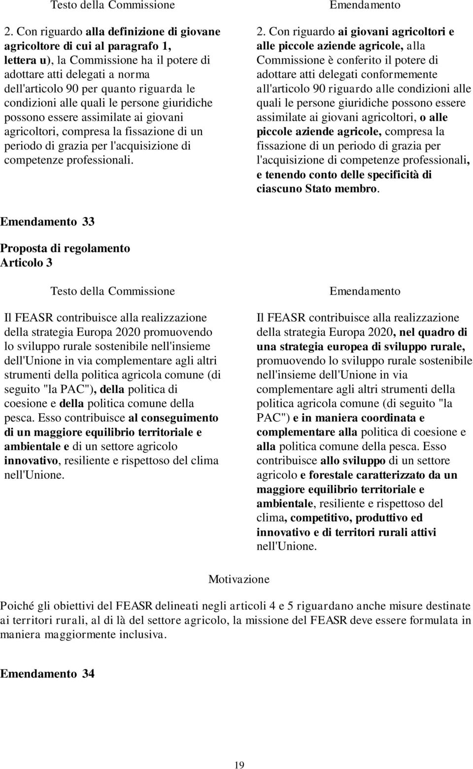 Con riguardo ai giovani agricoltori e alle piccole aziende agricole, alla Commissione è conferito il potere di adottare atti delegati conformemente all'articolo 90 riguardo alle condizioni alle quali