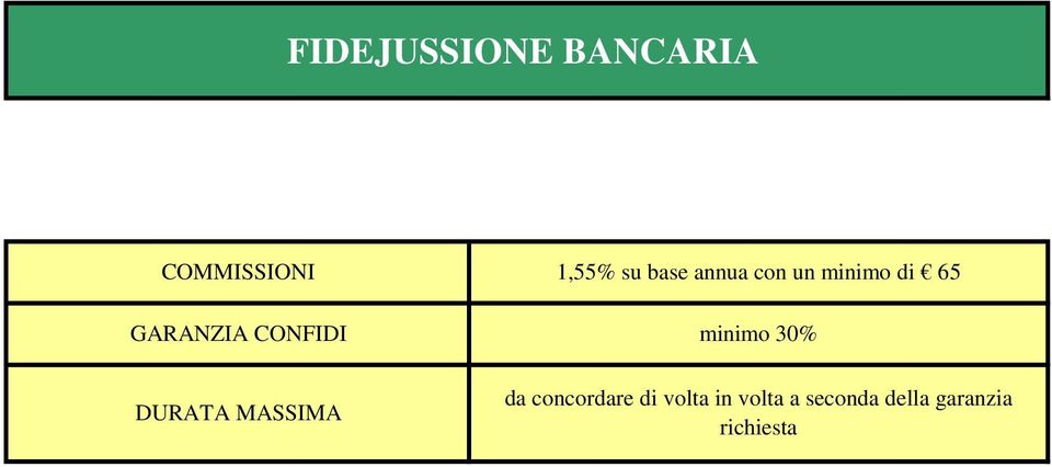 30% DUATA MAMA da concordare di volta