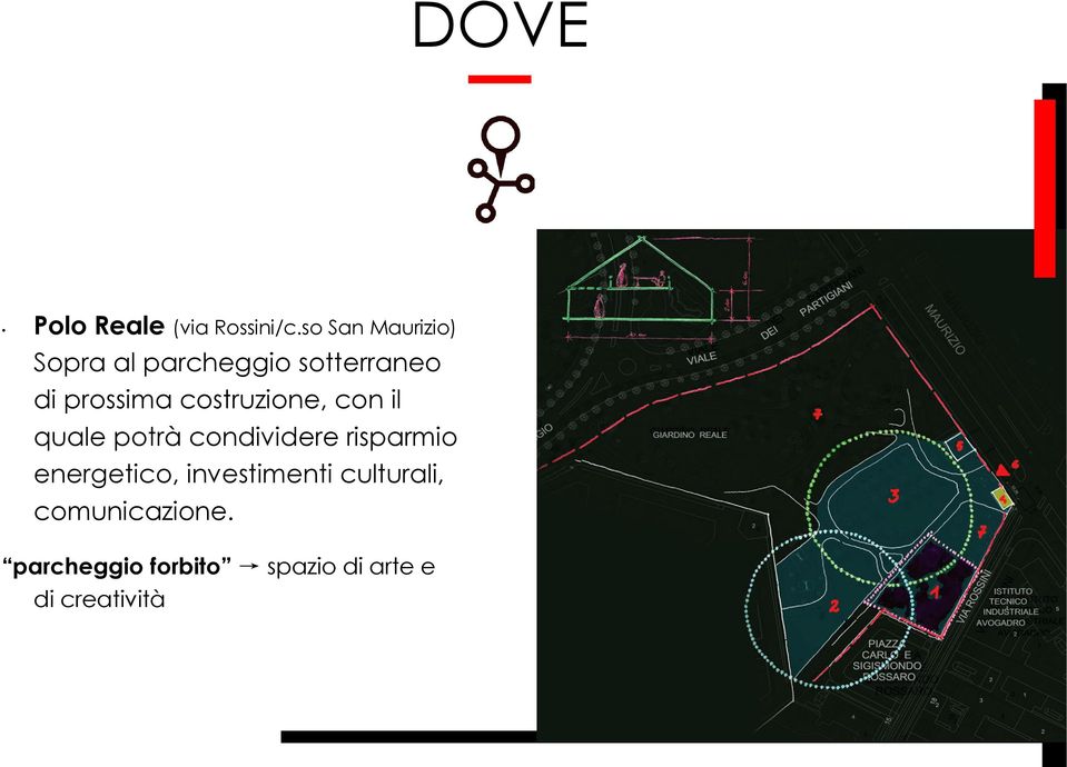 costruzione, con il quale potràcondividere risparmio