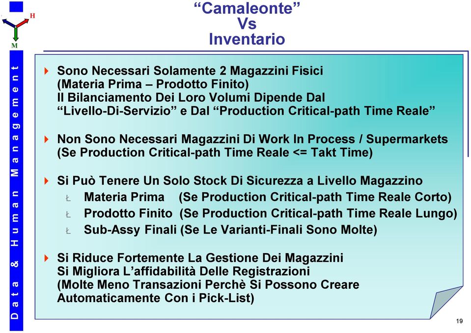 Sicurezza a Livello agazzino Ł ateria Prima (Se Production Critical-path Time Reale Corto) Ł Prodotto Finito (Se Production Critical-path Time Reale Lungo) Ł Sub-Assy Finali (Se Le