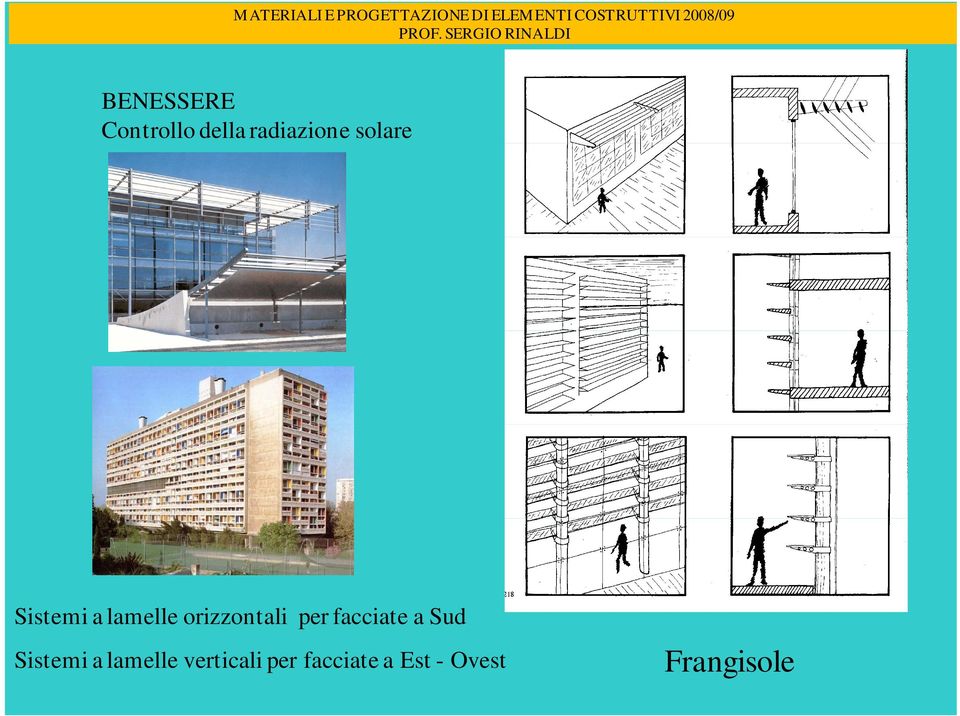 per facciate a Sud Sistemi a lamelle