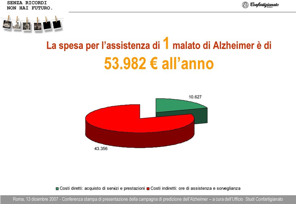 356 Costi diretti: acquisto di servizi e