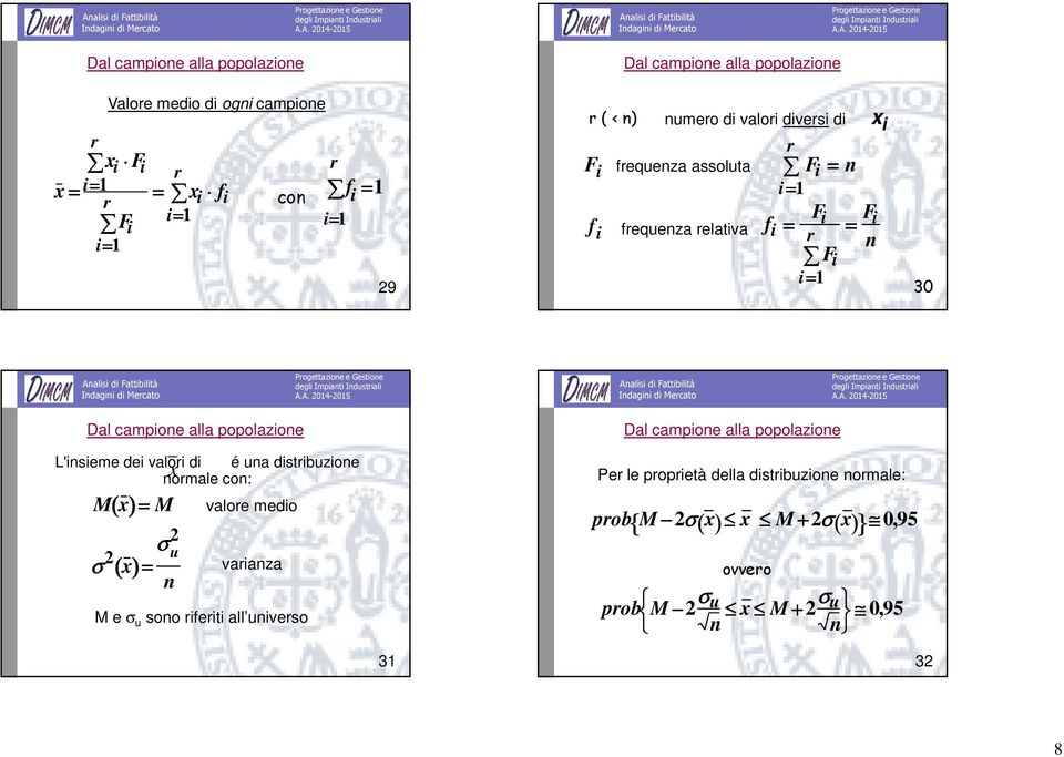 popolazioe L'isieme dei valoi di é ua distibuzioe x omale co: = M valoe medio M( x) ( x) u = vaiaza M e u soo ifeiti all