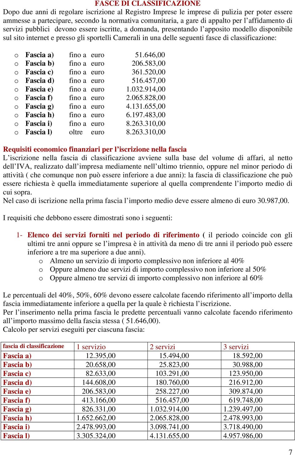 classificazione: o Fascia a) fino a euro 51.646,00 o Fascia b) fino a euro 206.583,00 o Fascia c) fino a euro 361.520,00 o Fascia d) fino a euro 516.457,00 o Fascia e) fino a euro 1.032.