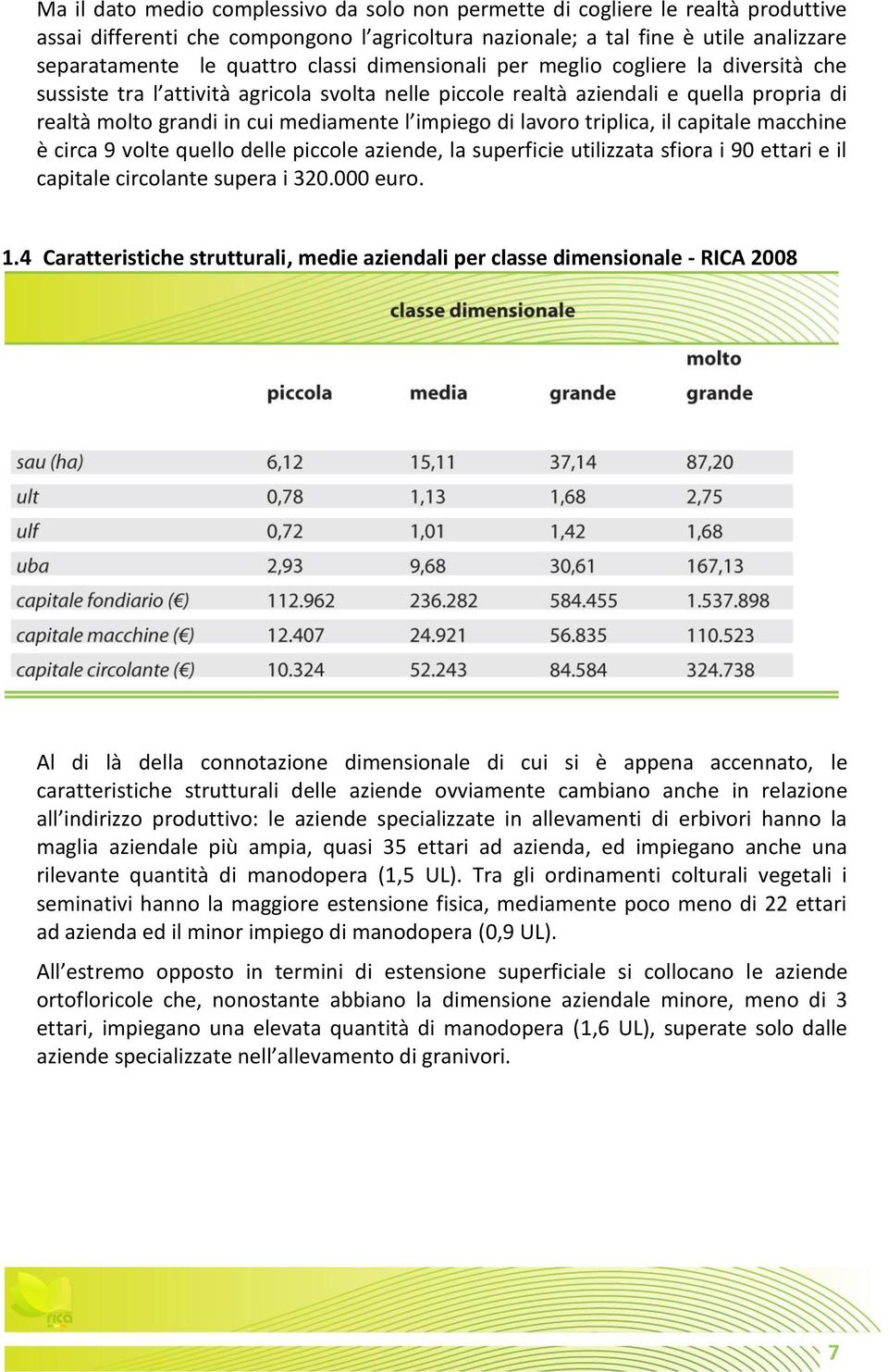 lavoro triplica, il capitale macchine è circa 9 volte quello delle piccole aziende, la superficie utilizzata sfiora i 90 ettari e il capitale circolante supera i 320.000 euro. 1.