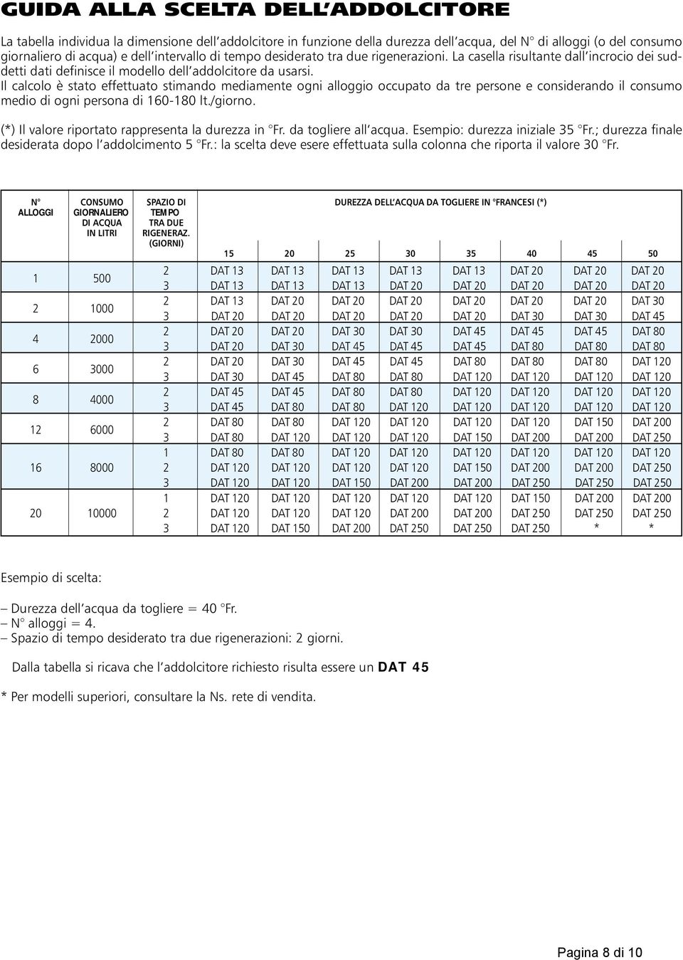 Il calcolo è stato effettuato stimando mediamente ogni alloggio occupato da tre persone e considerando il consumo medio di ogni persona di 160-180 lt./giorno.