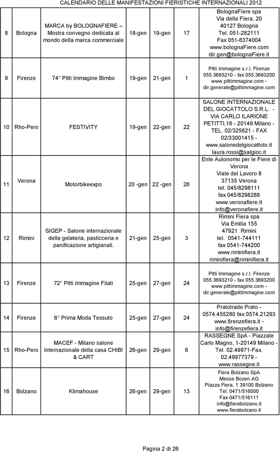 it 9 Firenze 74 Pitti Immagine Bimbo 19-gen 21-gen 1 10 Rho-Pero FESTIVITY 19-gen 22-gen 22 11 12 Rimini Motorbikeexpo 20 -gen 22 -gen 26 SIGEP - Salone internazionale della gelateria, pasticceria e