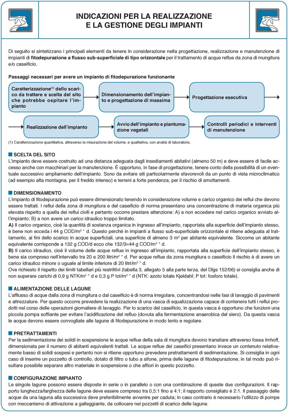 Passaggi necessari per avere un impianto di fitodepurazione funzionante Caratterizzazione (1) dello scarico da trattare e scelta del sito che potrebbe ospitare l impianto Dimensionamento dell