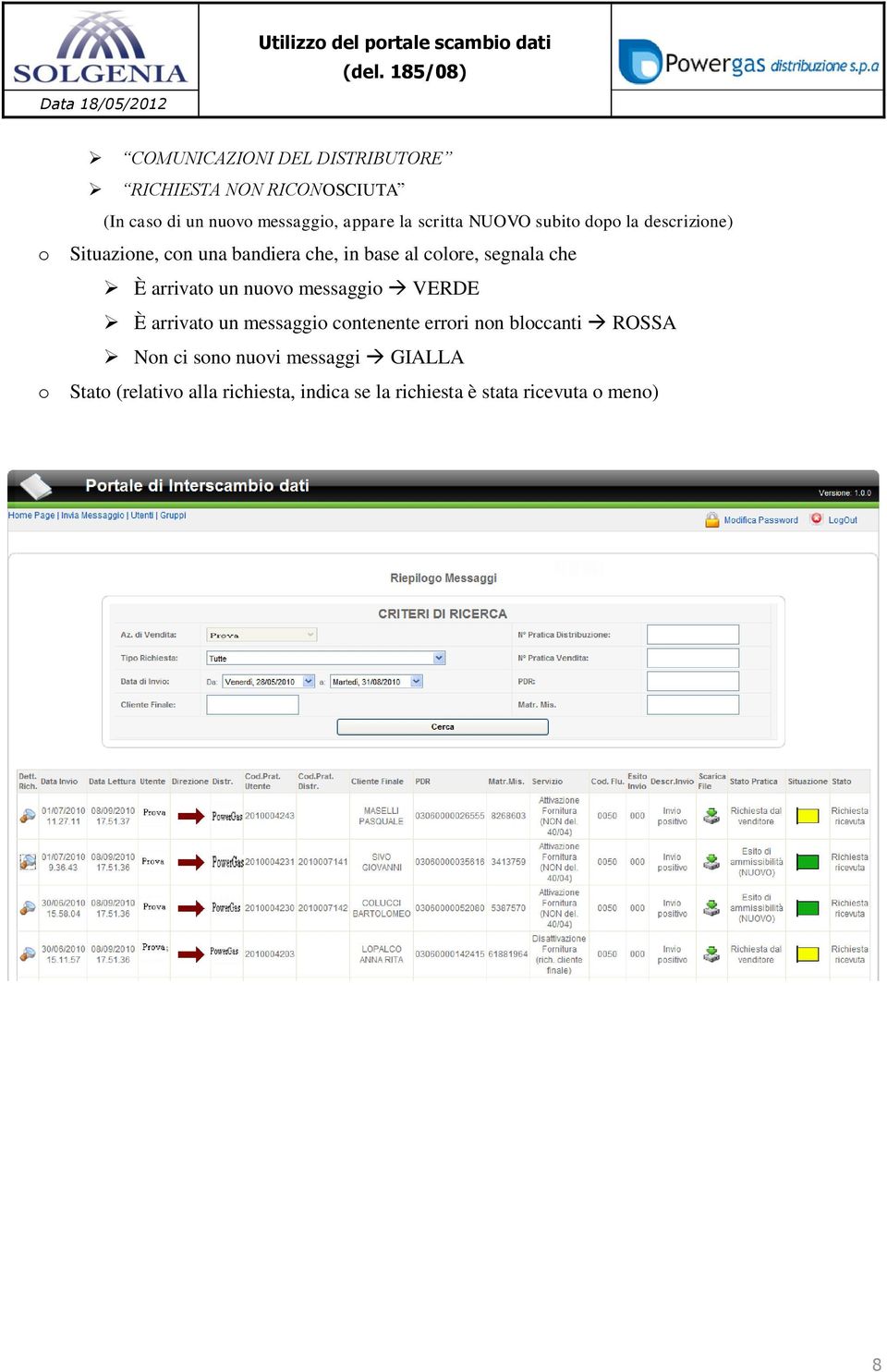 che È arrivato un nuovo messaggio VERDE È arrivato un messaggio contenente errori non bloccanti ROSSA Non