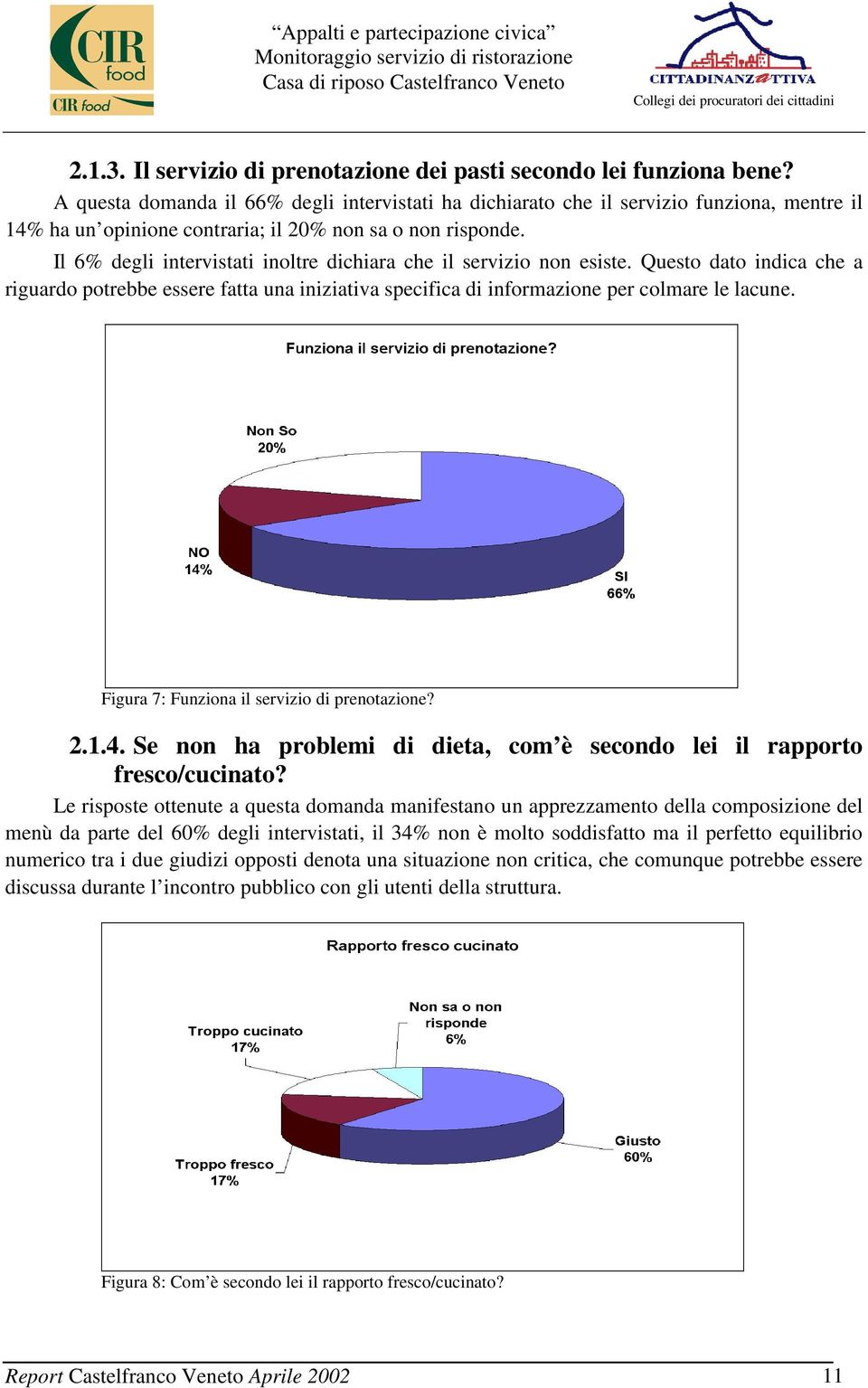 Il 6% degli intervistati inoltre dichiara che il servizio non esiste. Questo dato indica che a riguardo potrebbe essere fatta una iniziativa specifica di informazione per colmare le lacune.