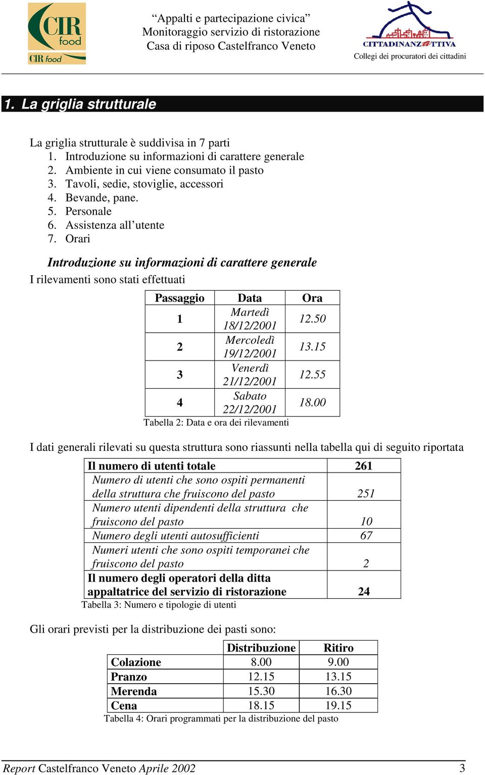 Orari Introduzione su informazioni di carattere generale I rilevamenti sono stati effettuati Passaggio Data Ora 1 Martedì 18/12/2001 12.50 2 Mercoledì 19/12/2001 13.15 3 Venerdì 21/12/2001 12.