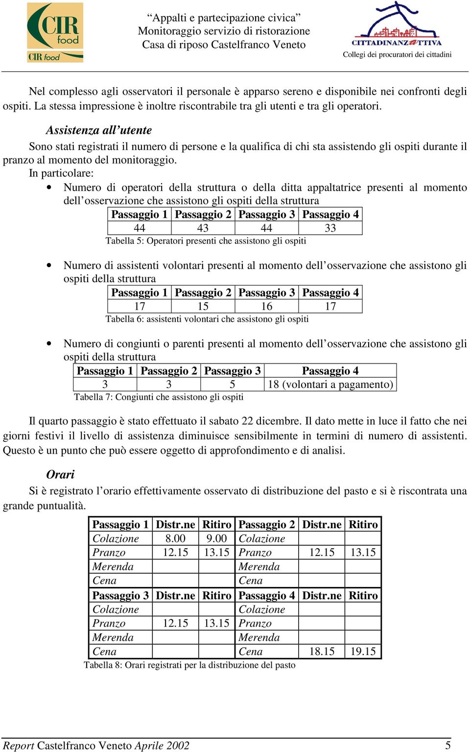 In particolare: Numero di operatori della struttura o della ditta appaltatrice presenti al momento dell osservazione che assistono gli ospiti della struttura Passaggio 1 Passaggio 2 Passaggio 3