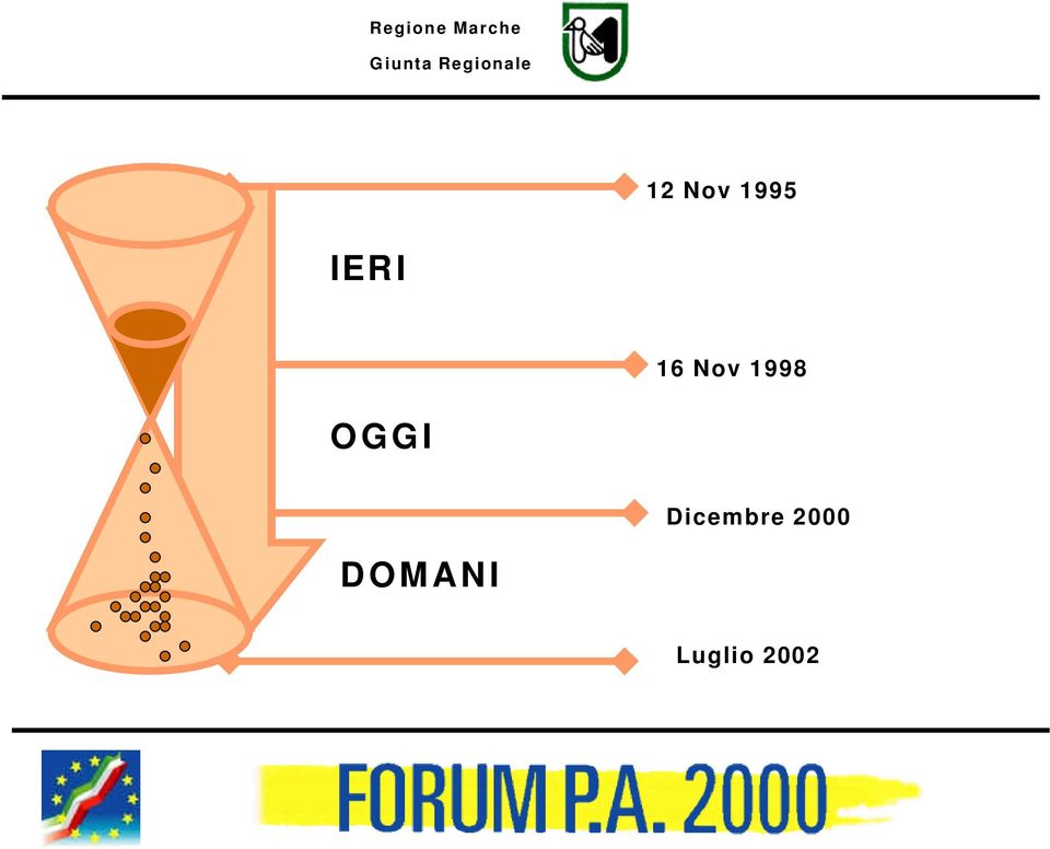 Dicembre 2000