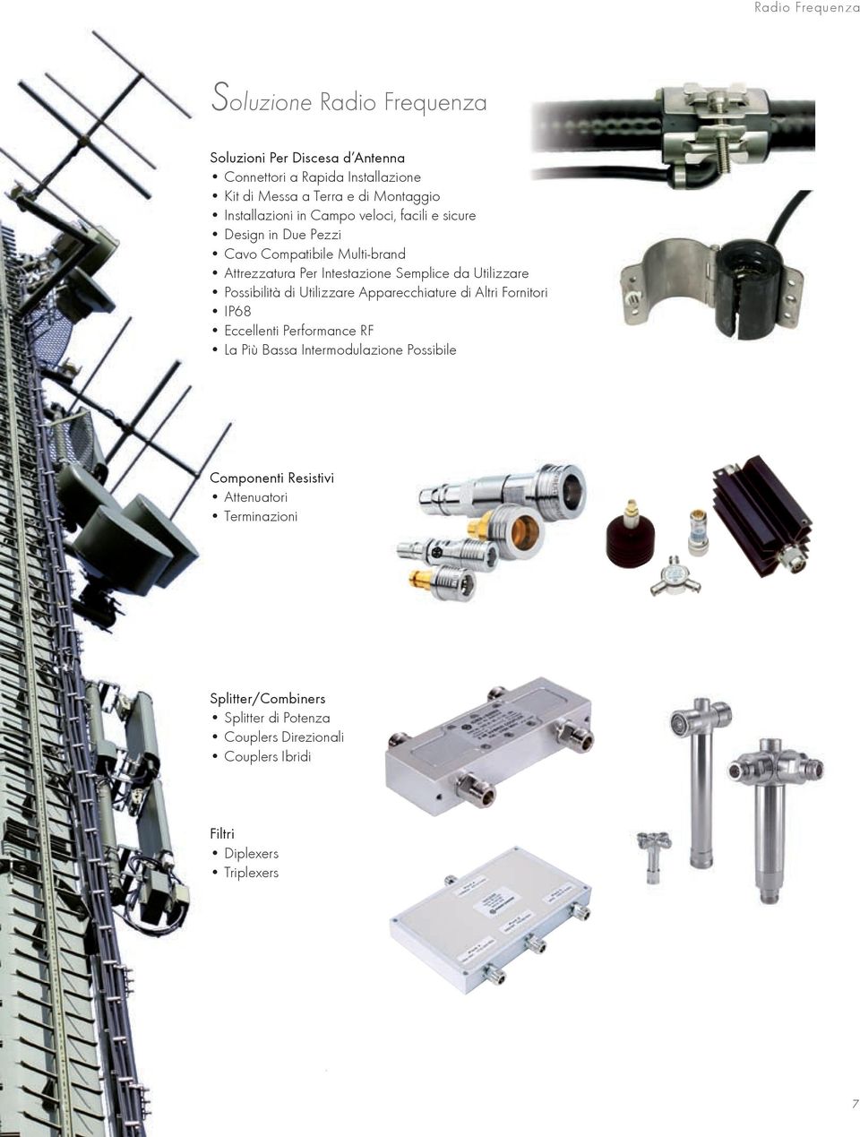 Utilizzare Possibilità di Utilizzare Apparecchiature di Altri Fornitori IP68 Eccellenti Performance RF La Più Bassa Intermodulazione Possibile