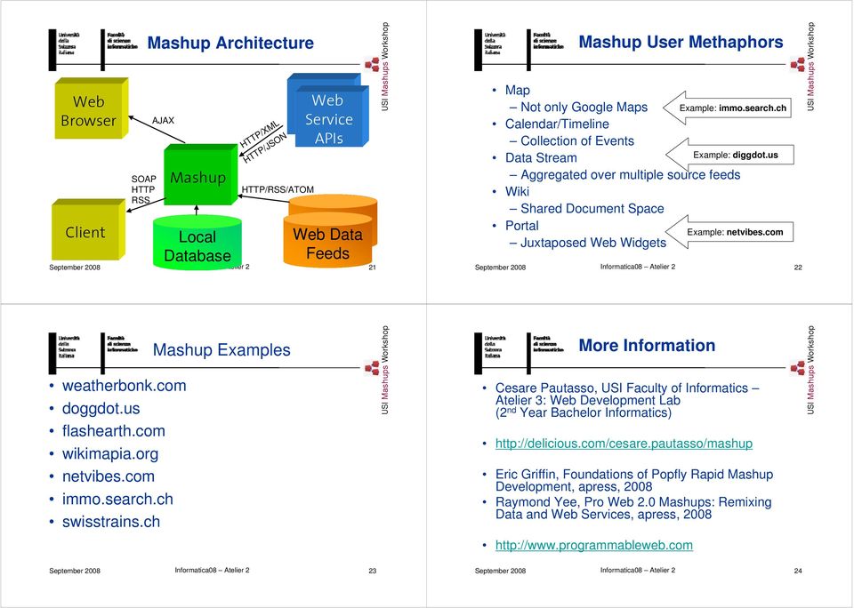 Widgets Example: immo.search.ch Example: diggdot.us Example: netvibes.com September 2008 Informatica08 Atelier 2 22 Mashup Examples weatherbonk.com doggdot.us flashearth.com wikimapia.org netvibes.