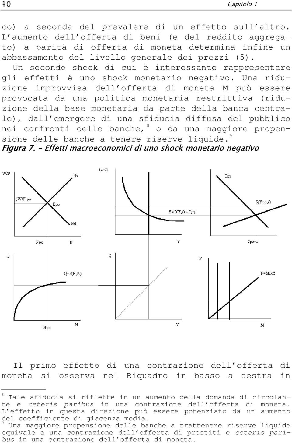 Un secondo shock di cui è ineressane rappresenare gli effei è uno shock moneario negaivo.