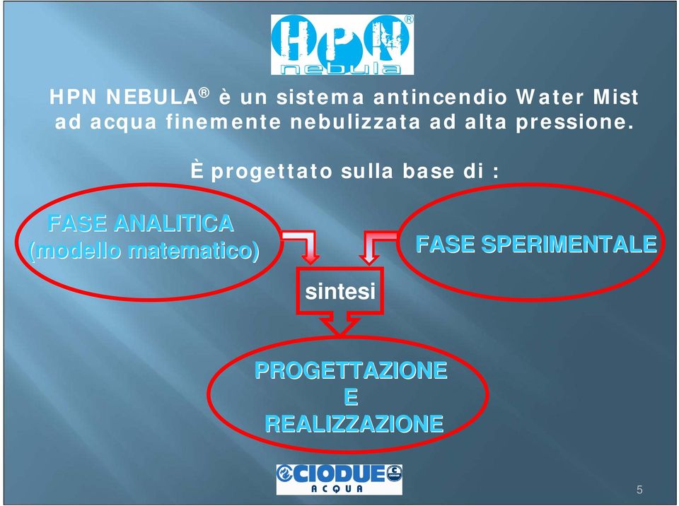 È progettato sulla base di : FASE ANALITICA (modello