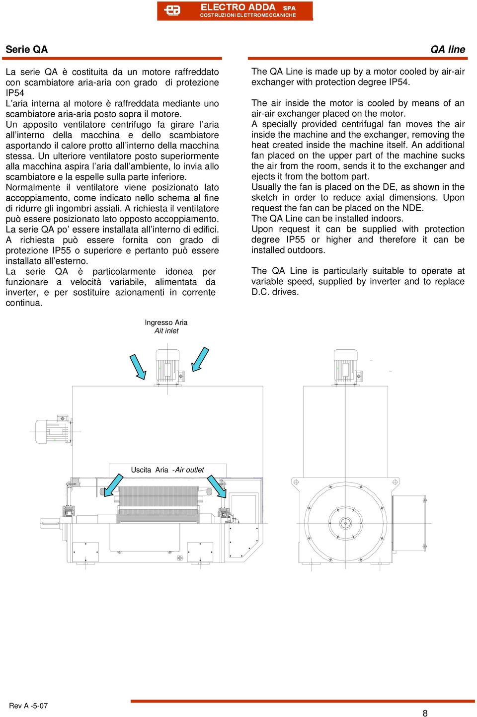 Un ulteriore ventilatore posto superiormente alla macchina aspira l aria dall ambiente, lo invia allo scambiatore e la espelle sulla parte inferiore.