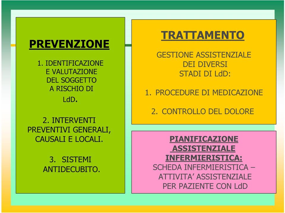 TRATTAMENTO GESTIONE ASSISTENZIALE DEI DIVERSI STADI DI LdD: 1. PROCEDURE DI MEDICAZIONE 2.