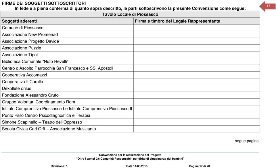 Apostoli Cooperativa Accomazzi Cooperativa Il Corallo Dékolleté onlus Fondazione Alessandro Cruto Gruppo Volontari Coordinamento Rom Istituto Comprensivo Piossasco I e Istituto Comprensivo Piossasco