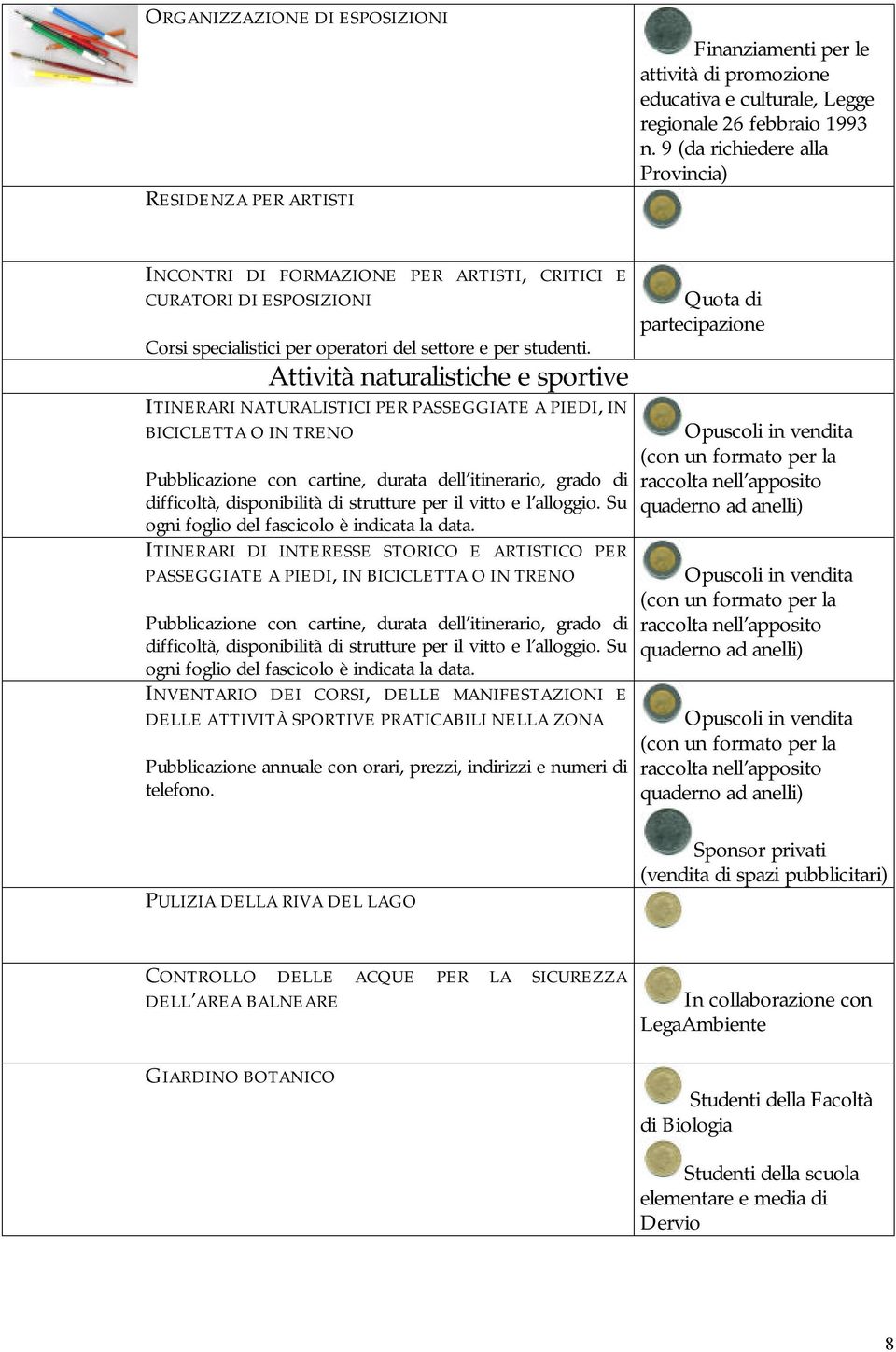 Attività naturalistiche e sportive ITINERARI NATURALISTICI PER PASSEGGIATE A PIEDI, IN BICICLETTA O IN TRENO Pubblicazione con cartine, durata dell itinerario, grado di difficoltà, disponibilità di