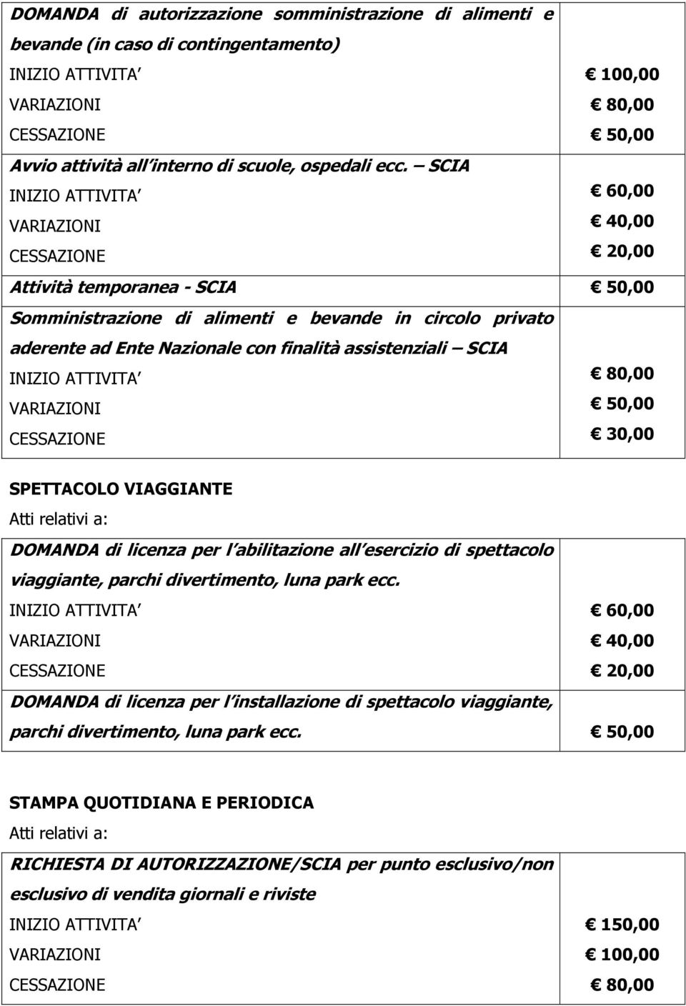 VIAGGIANTE DOMANDA di licenza per l abilitazione all esercizio di spettacolo viaggiante, parchi divertimento, luna park ecc.