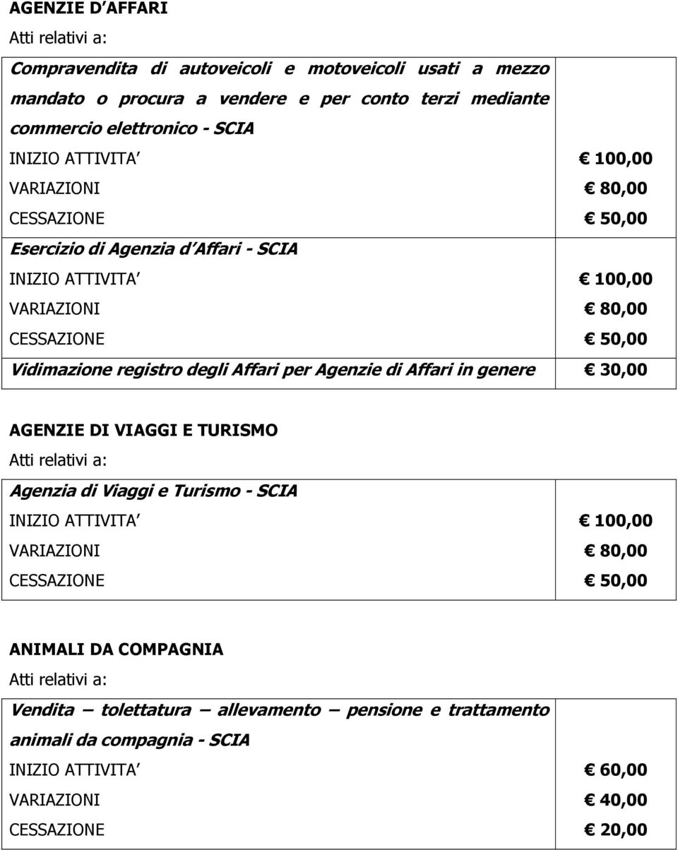 degli Affari per Agenzie di Affari in genere AGENZIE DI VIAGGI E TURISMO Agenzia di Viaggi e Turismo -