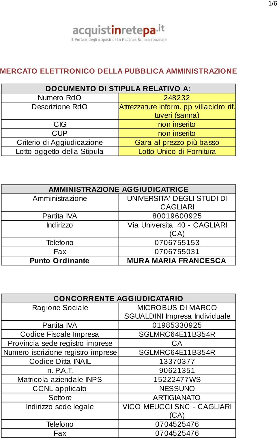 Amministrazione UNIVERSITA' DEGLI STUDI DI CAGLIARI Partita IVA 80019600925 Indirizzo Via Universita' 40 - CAGLIARI (CA) Telefono 0706755153 Fax 0706755031 Punto Ordinante MURA MARIA FRANCESCA