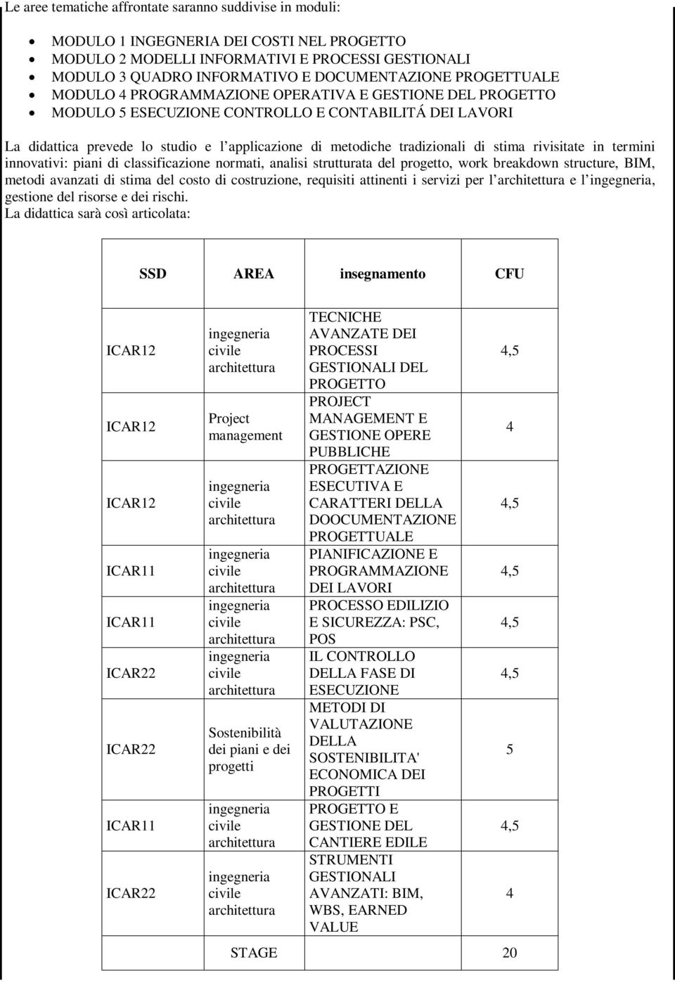 di stima rivisitate in termini innovativi: piani di classificazione normati, analisi strutturata del progetto, work breakdown structure, BIM, metodi avanzati di stima del costo di costruzione,