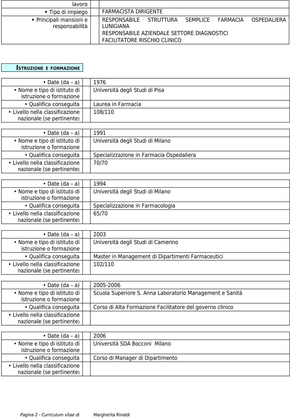 e tipo di istituto di Università degli Studi di Milano Qualifica conseguita Specializzazione in Farmacia Ospedaliera Livello nella classificazione 70/70 Date (da a) 1994 Nome e tipo di istituto di