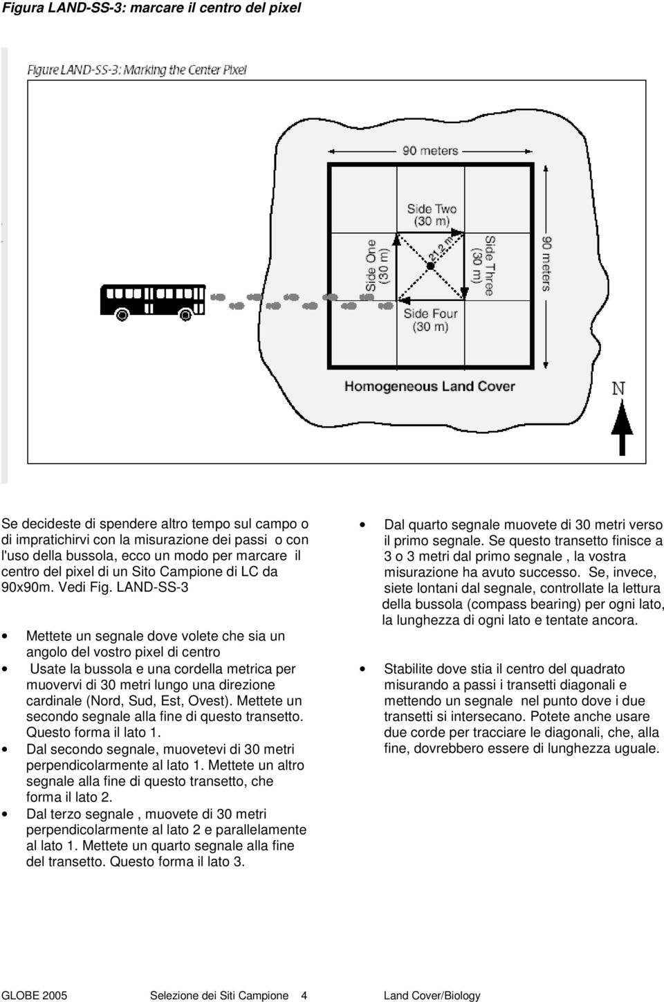 LAND-SS-3 Mettete un segnale dove volete che sia un angolo del vostro pixel di centro Usate la bussola e una cordella metrica per muovervi di 30 metri lungo una direzione cardinale (Nord, Sud, Est,