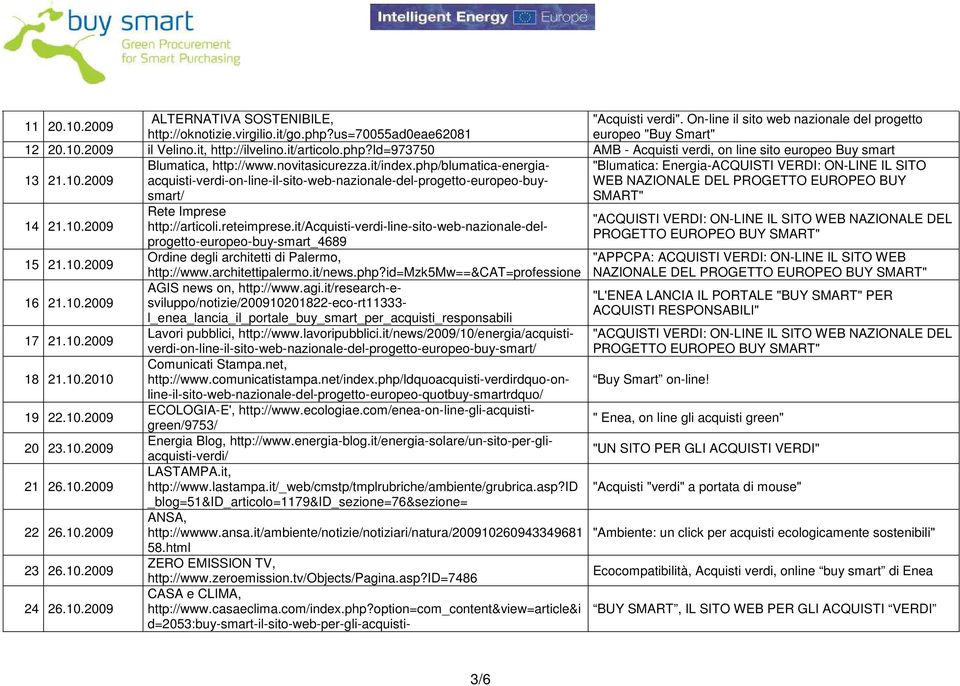 php/blumatica-energiaacquisti-verdi-on-line-il-sito-web-nazionale-del-progetto-europeo-buysmart/ "Blumatica: Energia-ACQUISTI VERDI: ON-LINE IL SITO WEB NAZIONALE DEL PROGETTO EUROPEO BUY SMART" 14