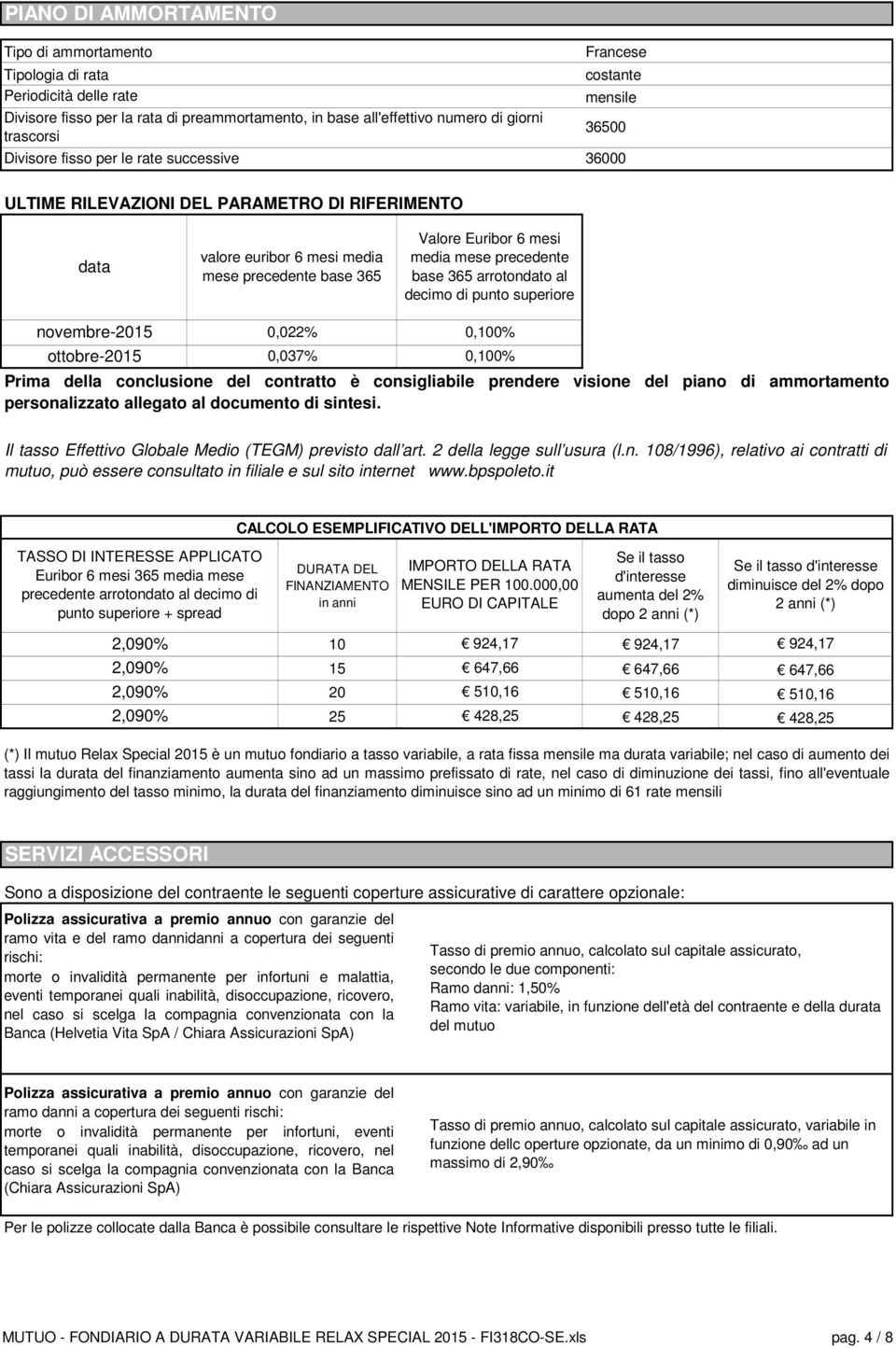 precedente base 365 arrotondato al decimo di punto superiore novembre-2015 ottobre-2015 0,022% 0,037% 0,100% 0,100% Prima della conclusione del contratto è consigliabile prendere visione del piano di