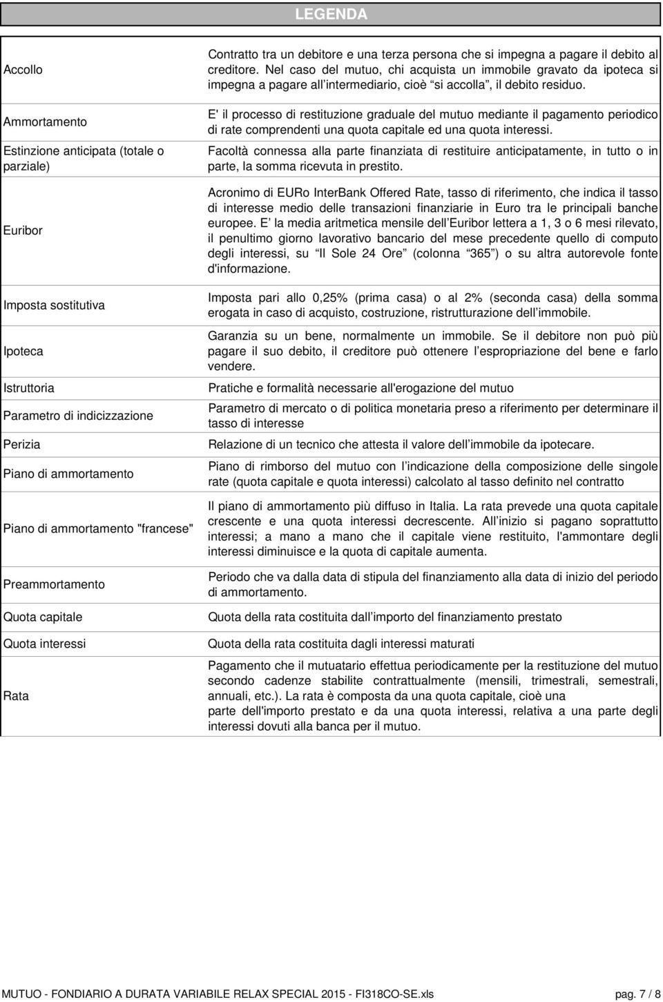 Nel caso del mutuo, chi acquista un immobile gravato da ipoteca si impegna a pagare all intermediario, cioè si accolla, il debito residuo.