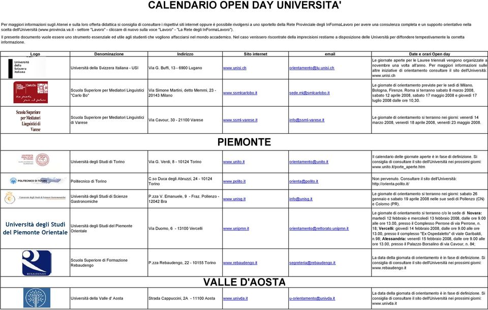 it - settore "Lavoro" - cliccare di nuovo sulla voce "Lavoro" - "La Rete degli InFormaLavoro").