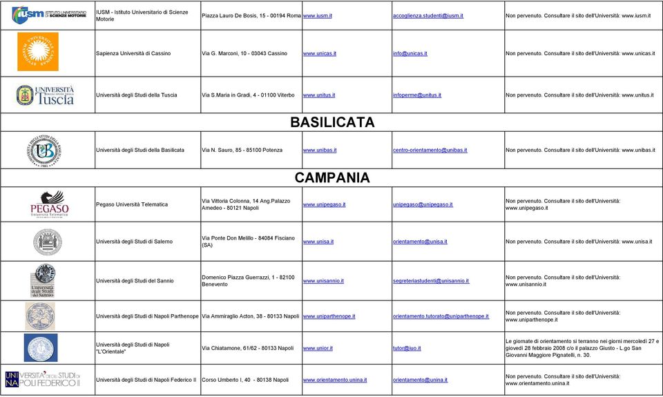 it infoperme@unitus.it www.unitus.it BASILICATA Università degli Studi della Basilicata Via N. Sauro, 85-85100 Potenza www.unibas.it centro-orientamento@unibas.it www.unibas.it CAMPANIA Pegaso Università Telematica Via Vittoria Colonna, 14 Ang.