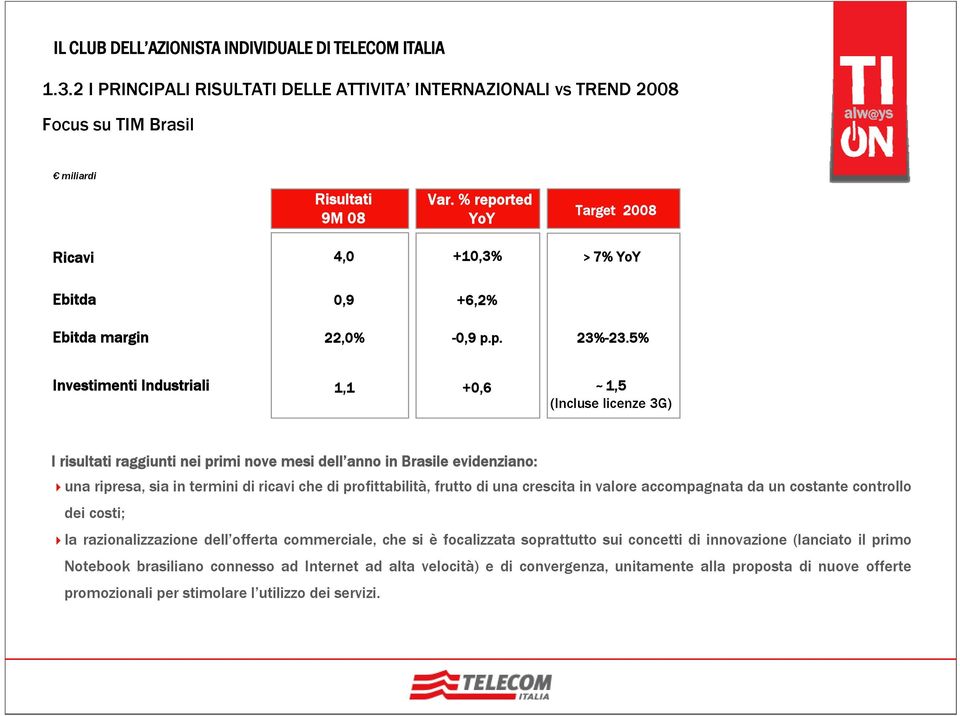 5% Investimenti Industriali 1,1 +0,6 ~ 1,5 (Incluse licenze 3G) I risultati raggiunti nei primi nove mesi dell anno in Brasile evidenziano: una ripresa, sia in termini di ricavi che di