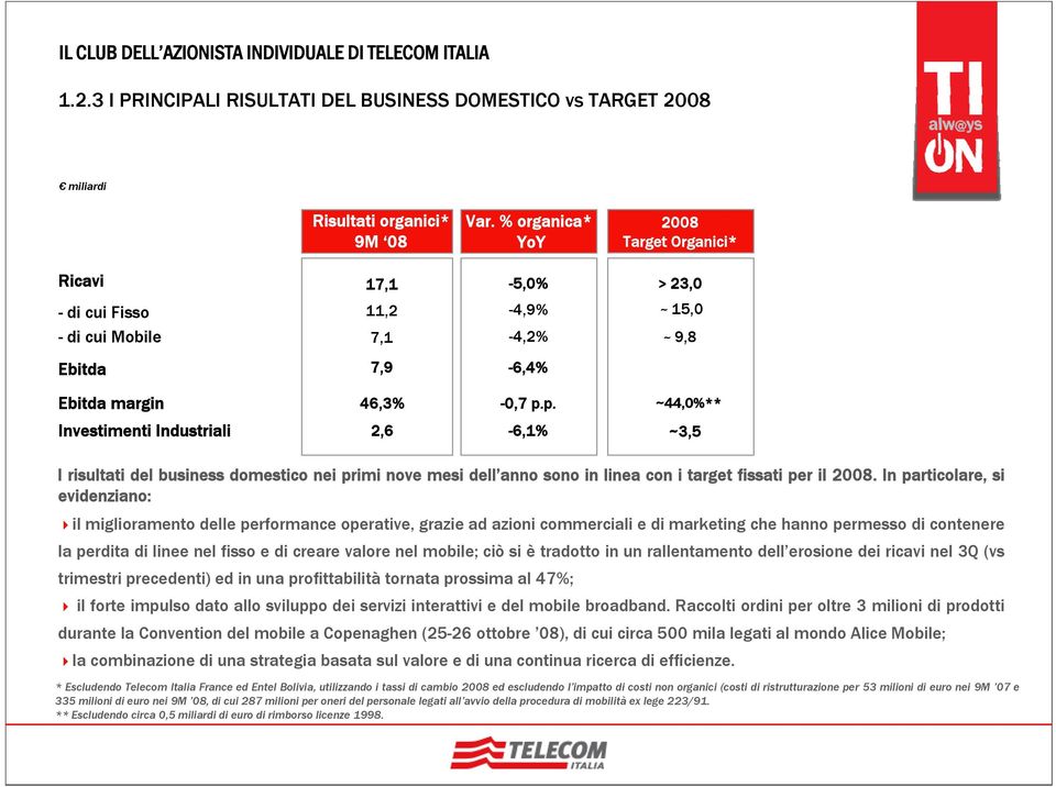 p. ~44,0%** Investimenti Industriali 2,6-6,1% ~3,5 I risultati del business domestico nei primi nove mesi dell anno sono in linea con i target fissati per il 2008.