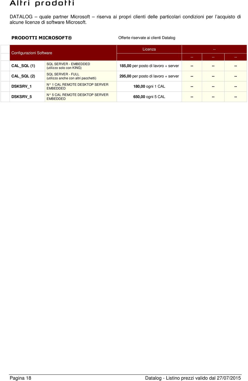FULL (utilizz anche cn altri pacchetti) N 1 CAL REMOTE DESKTOP SERVER EMBEDDED N 5 CAL REMOTE DESKTOP SERVER EMBEDDED -- -- -- -- 185,00 per pst di lavr +
