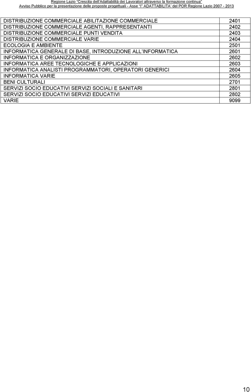 INFORMATICA E ORGANIZZAZIONE 2602 INFORMATICA AREE TECNOLOGICHE E APPLICAZIONI 2603 INFORMATICA ANALISTI PROGRAMMATORI, OPERATORI GENERICI 2604