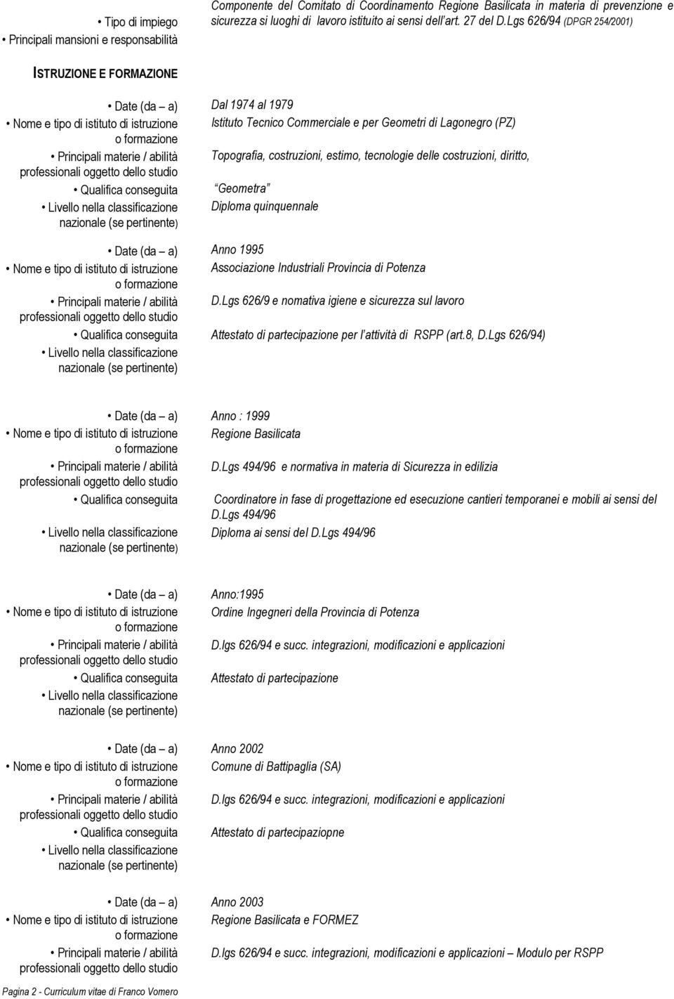 Topografia, costruzioni, estimo, tecnologie delle costruzioni, diritto, Qualifica conseguita Geometra Diploma quinquennale Anno 1995 Nome e tipo di istituto di istruzione Associazione Industriali