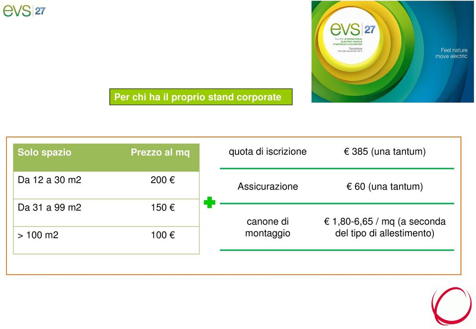 99 m2 150 > 100 m2 100 Assicurazione canone di montaggio 60