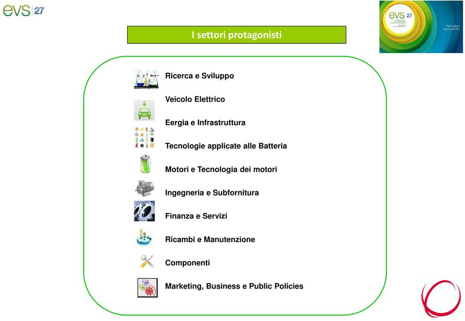 Tecnologia dei motori Ingegneria e Subfornitura Finanza e Servizi