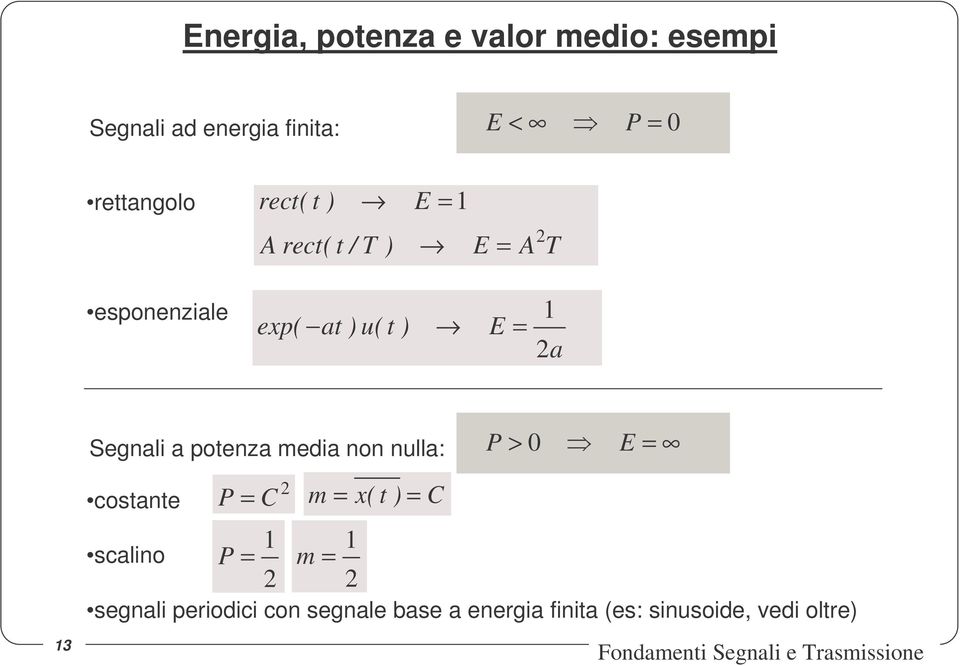 poenza media non nulla: P > E cosane scalino P C P m ( m C segnali