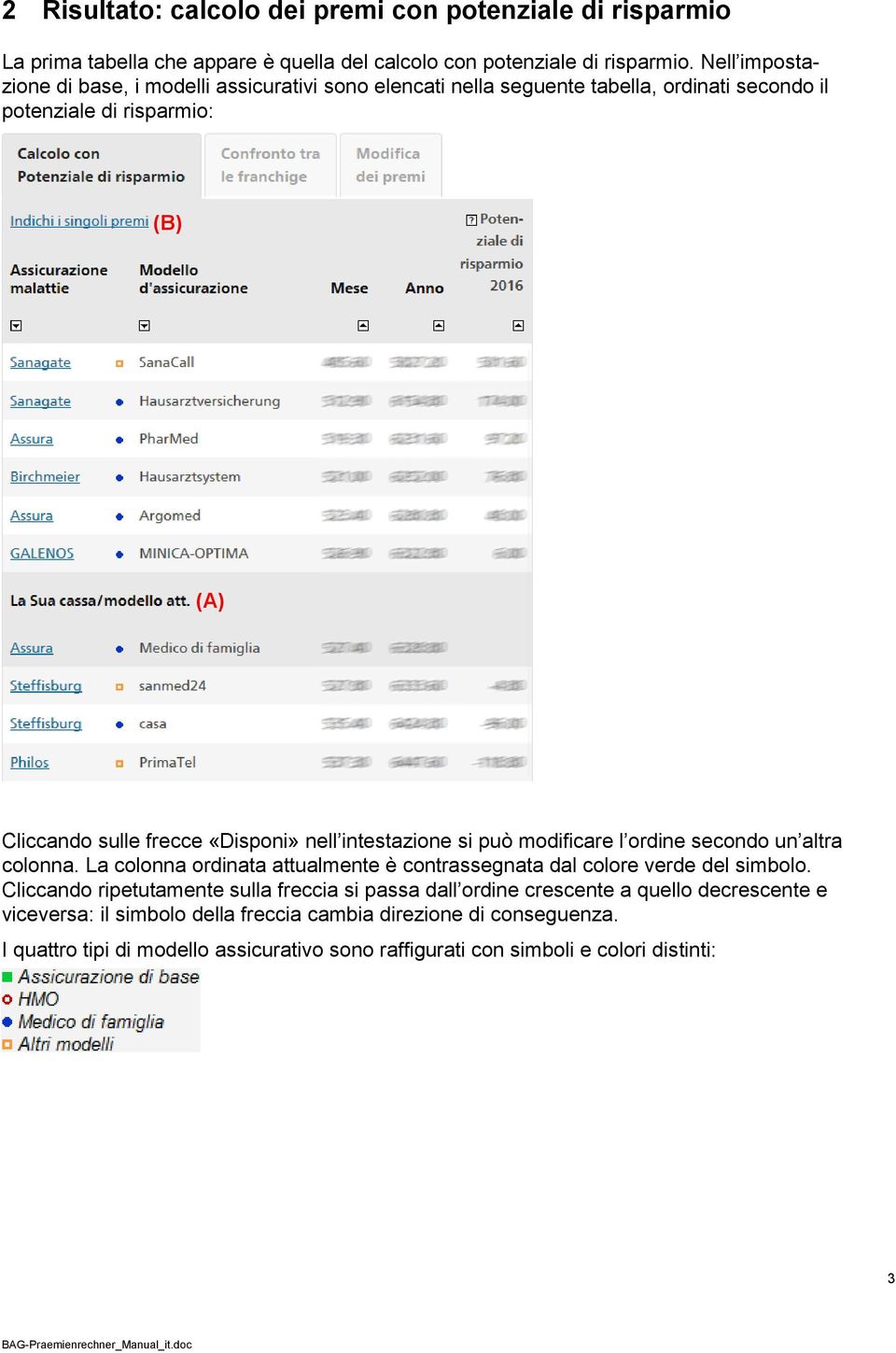 intestazione si può modificare l ordine secondo un altra colonna. La colonna ordinata attualmente è contrassegnata dal colore verde del simbolo.