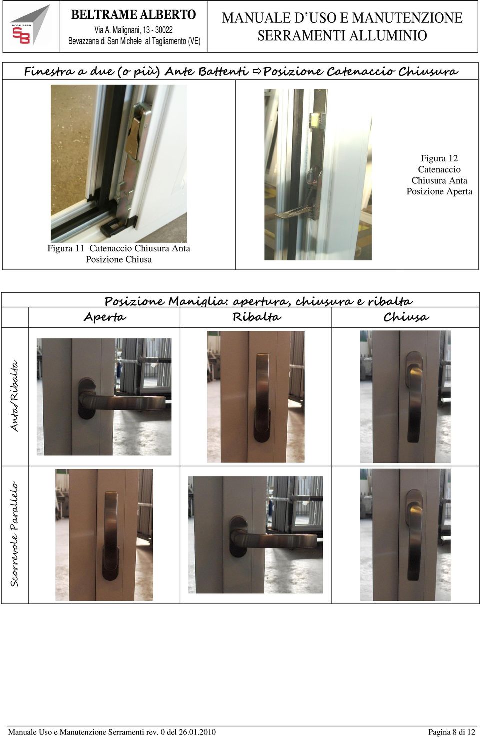 Posizione Chiusa Posizione Maniglia: apertura, chiusura e ribalta Aperta Ribalta