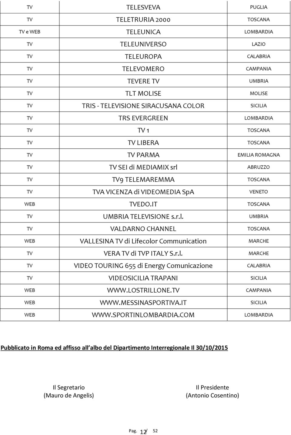 VICENZA di VIDEOMEDIA SpA VENETO WEB TVEDO.IT TOSCANA TV UMBRIA TELEVISIONE s.r.l. UMBRIA TV VALDARNO CHANNEL TOSCANA WEB VALLESINA TV di Lifecolor Communication MARCHE TV VERA TV di TVP ITALY S.r.l. MARCHE TV VIDEO TOURING 655 di Energy Comunicazione CALABRIA TV VIDEOSICILIA TRAPANI SICILIA WEB WWW.