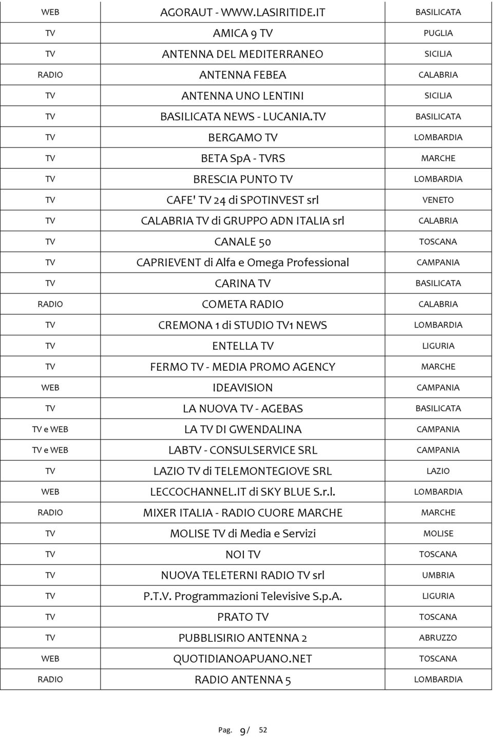 TOSCANA TV CAPRIEVENT di Alfa e Omega Professional CAMPANIA TV CARINA TV BASILICATA RADIO COMETA RADIO CALABRIA TV CREMONA 1 di STUDIO TV1 NEWS LOMBARDIA TV ENTELLA TV LIGURIA TV FERMO TV - MEDIA