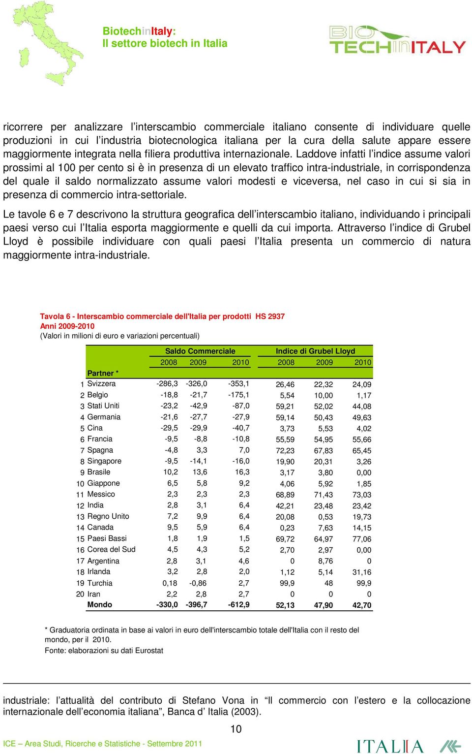 Laddove infatti l indice assume valori prossimi al 100 per cento si è in presenza di un elevato traffico intra-industriale, in corrispondenza del quale il saldo normalizzato assume valori modesti e