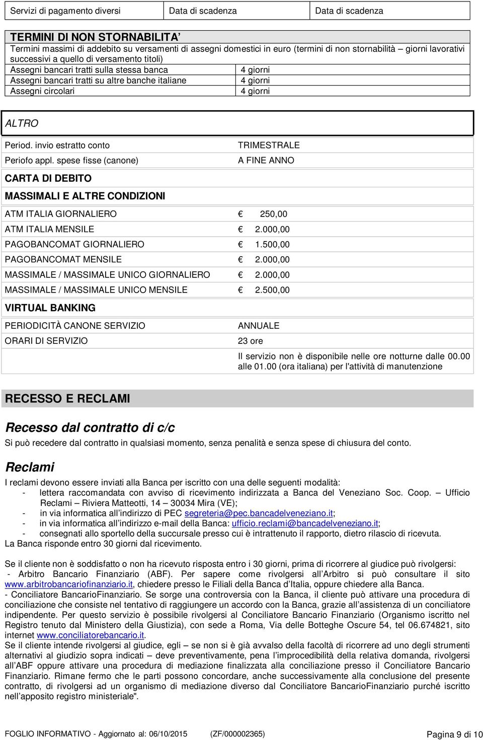Period. invio estratto conto Periofo appl. spese fisse (canone) CARTA DI DEBITO MASSIMALI E ALTRE CONDIZIONI TRIMESTRALE A FINE ANNO ATM ITALIA GIORNALIERO 250,00 ATM ITALIA MENSILE 2.